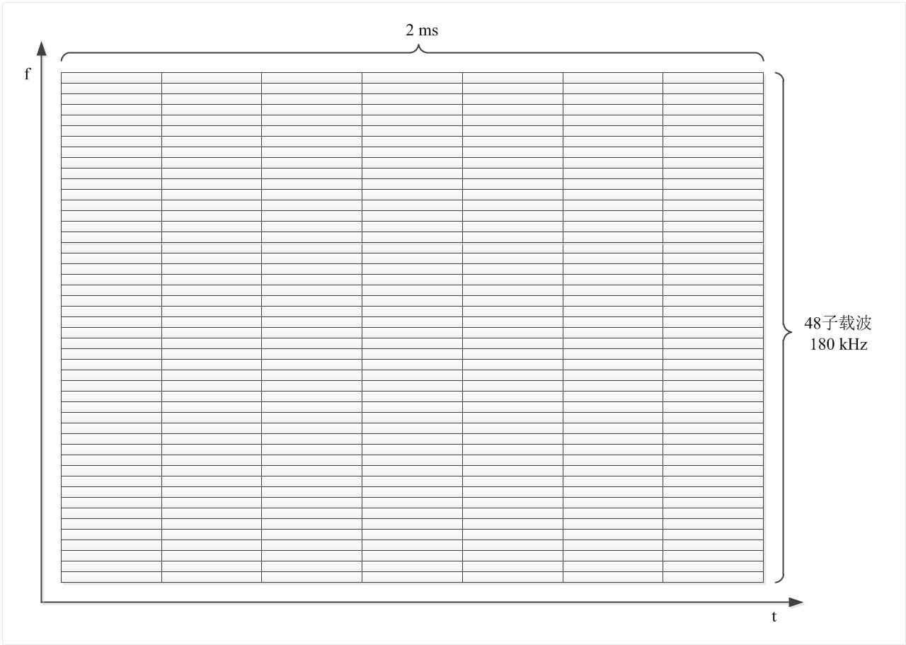 Resource-grid-3.75